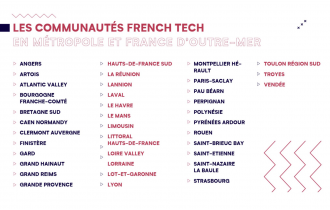 La Baule, communauté French Tech